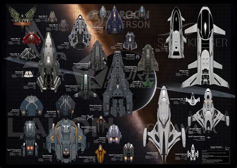 all ships elite dangerous